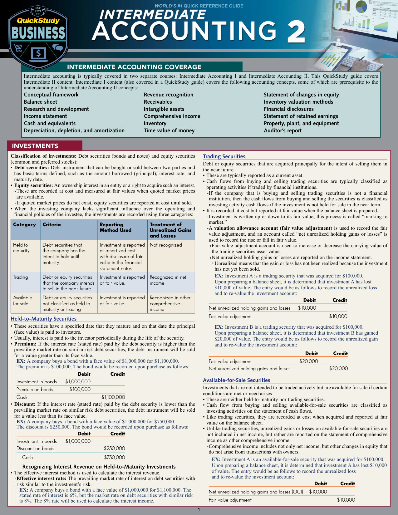 Intermediate Accounting 2 cover